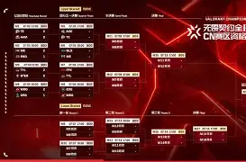 摔跤预选赛上演强强对话,江南猎隼队读秒扳平岭南银狐队,团队配合流畅;回归即成焦点 摔跤预选赛上演强强对话,江南猎隼队读秒扳平岭南银狐队,团队配合流畅;回归即成焦点